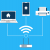 Tactics To Fight Distributed Spam Distraction and Protect Your Productivity